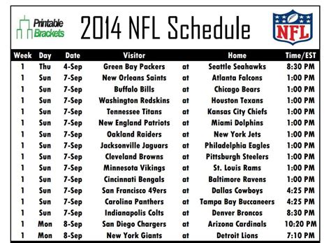 nfl nfc standings 2014|2014 NFL regular season schedule.